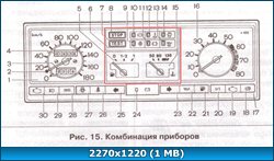 Схема приборной панели ваз 21099 карбюратор высокая панель