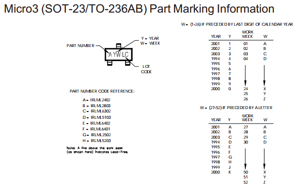 Irlml2502 схема включения