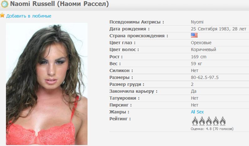 Naomi   Pack / Самая красивая ПОПА в порно. Оцените, Согласны? ОБНОВЛЕН ДОБАВЛЕНО 55 РОЛИКОВ